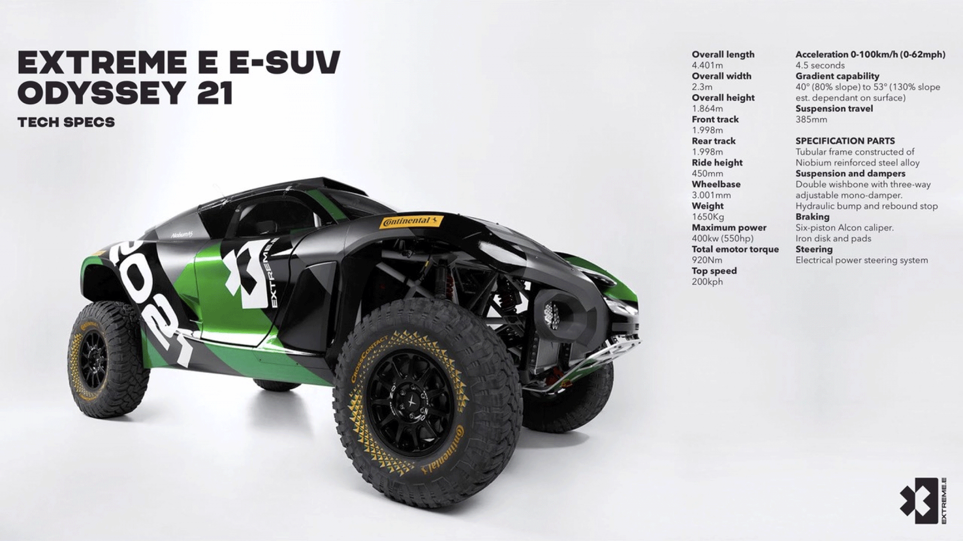 Caratteristiche auto Extreme E