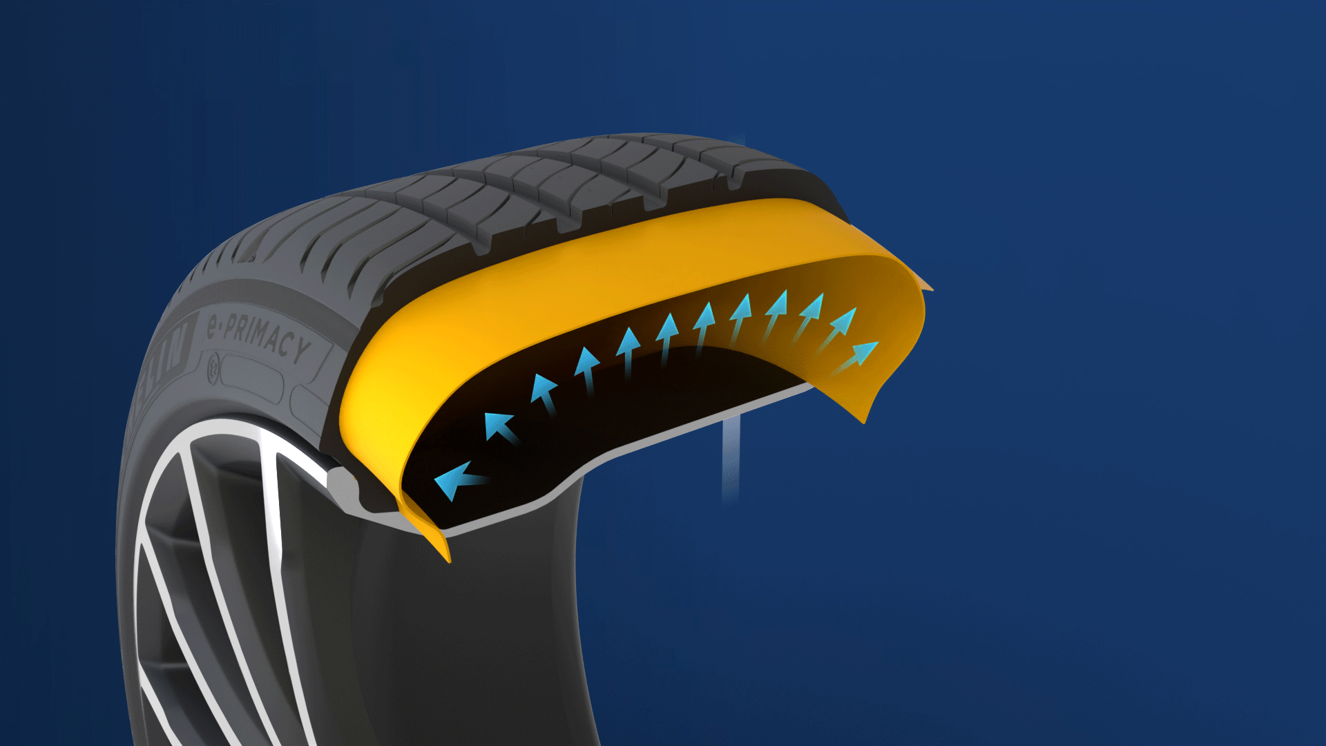 Michelin e.Primacy