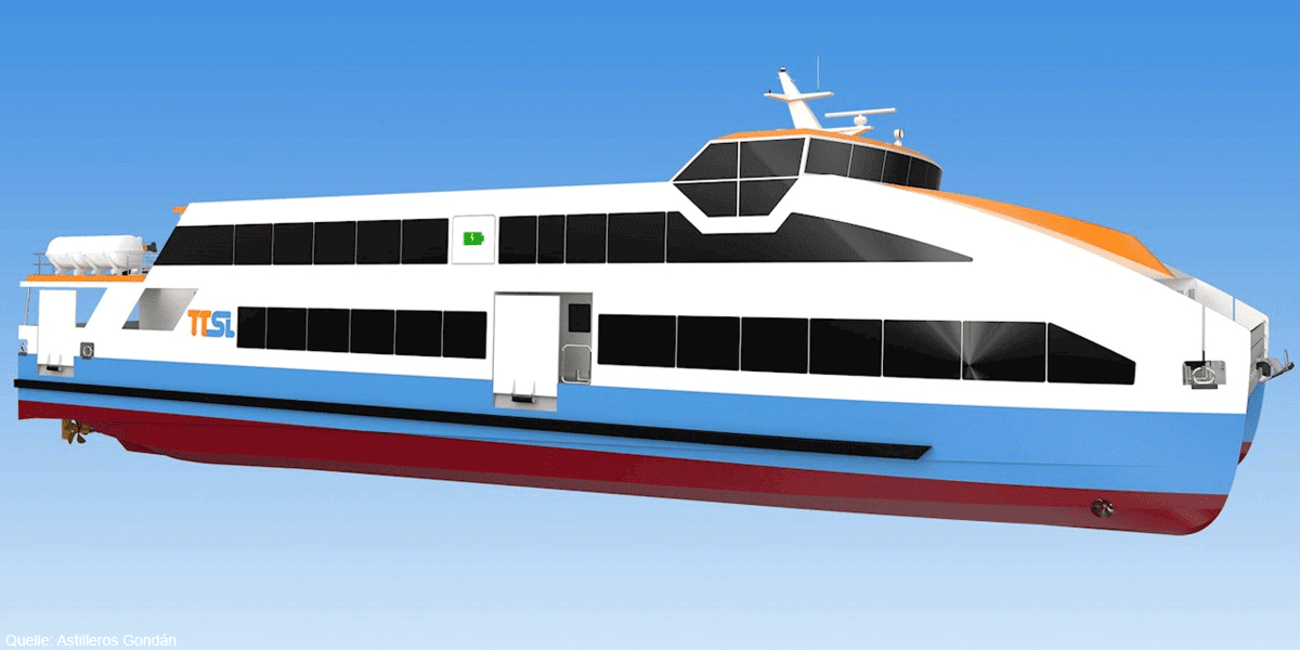 Trasporto marittimo Portogallo