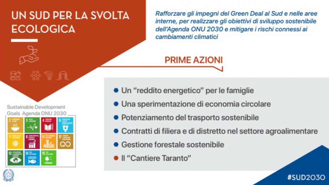I 5 punti (più uno) previsti dal Piano Sud per il Green deal